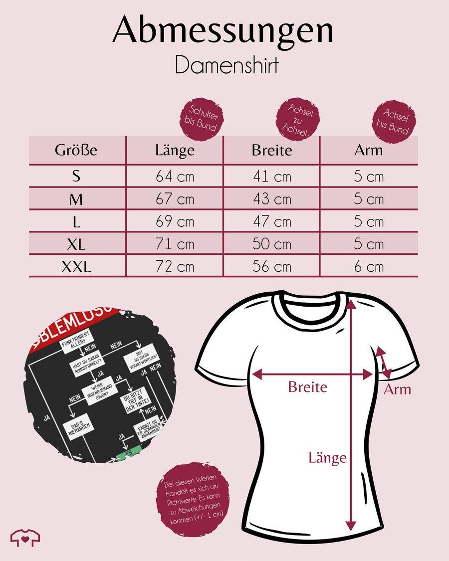 Shirtracer Problemlösung Shirts & Mehr Shirtracer