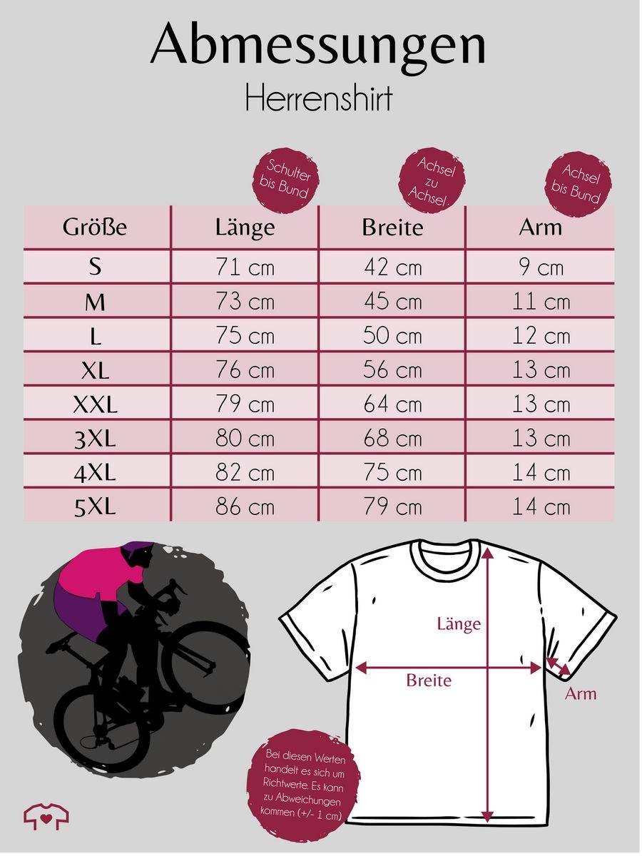 Shirtracer Profi Rennradfahrer Rennrad Shirtracer