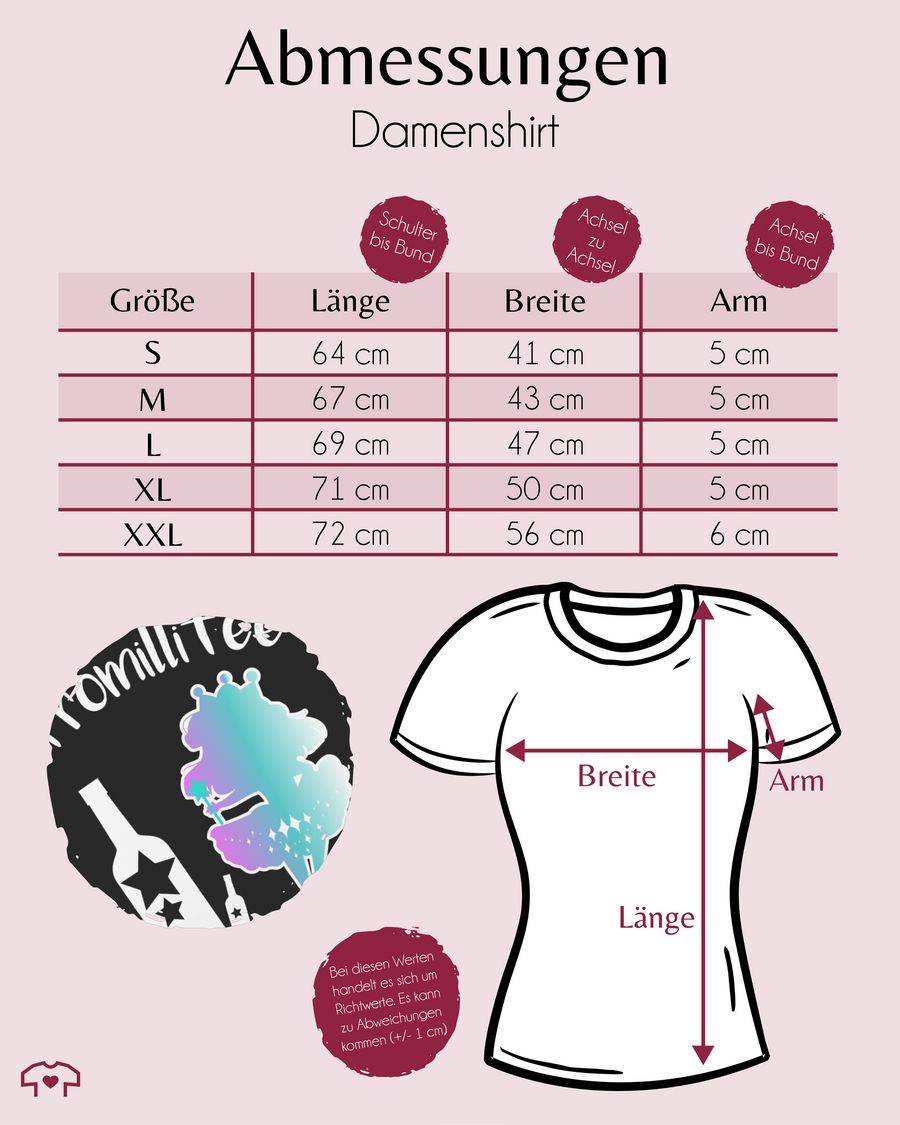 Shirtracer Promillifee: T-Shirt Rucksack Shirtracer