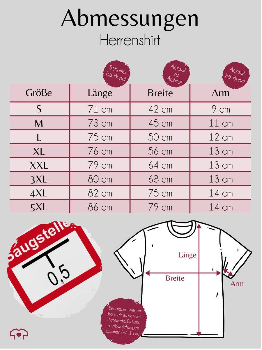 Shirtracer Saugstelle Shirts & Mehr Shirtracer