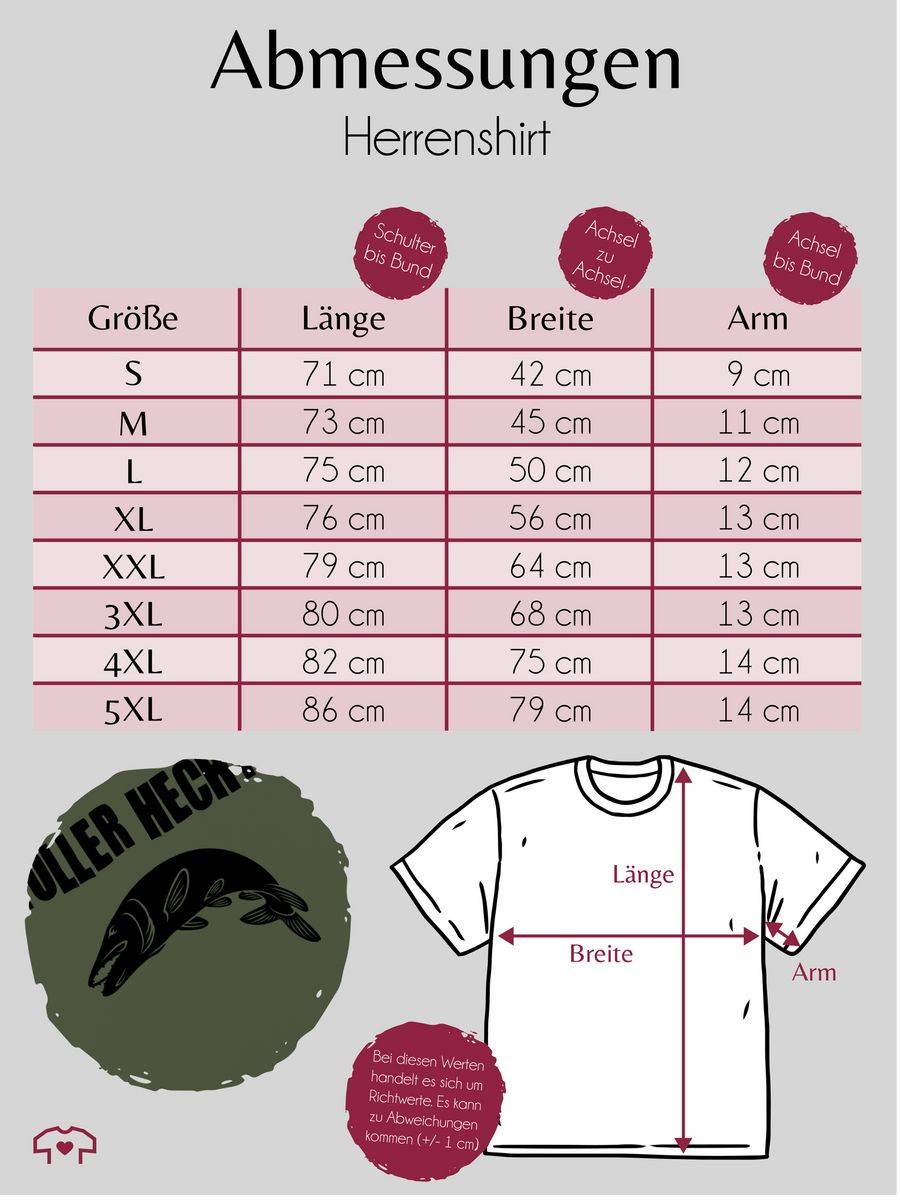 Shirtracer Toller Hecht Shirts & Mehr Shirtracer