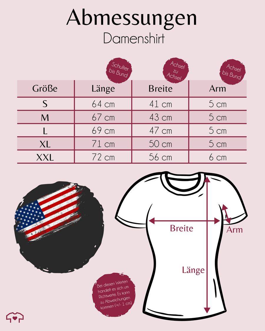 Shirtracer USA Vintage Shirts & Mehr Shirtracer