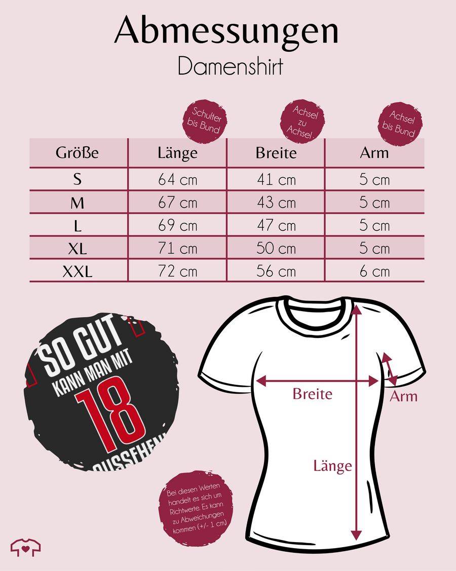 Shirtracer So Gut Kann Man Mit Achtzehn Aussehen Shirts & Mehr Shirtracer
