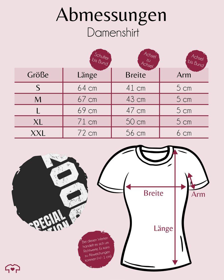 Shirtracer Special Edition 2006: Tshirt Turnbeutel Shirtracer