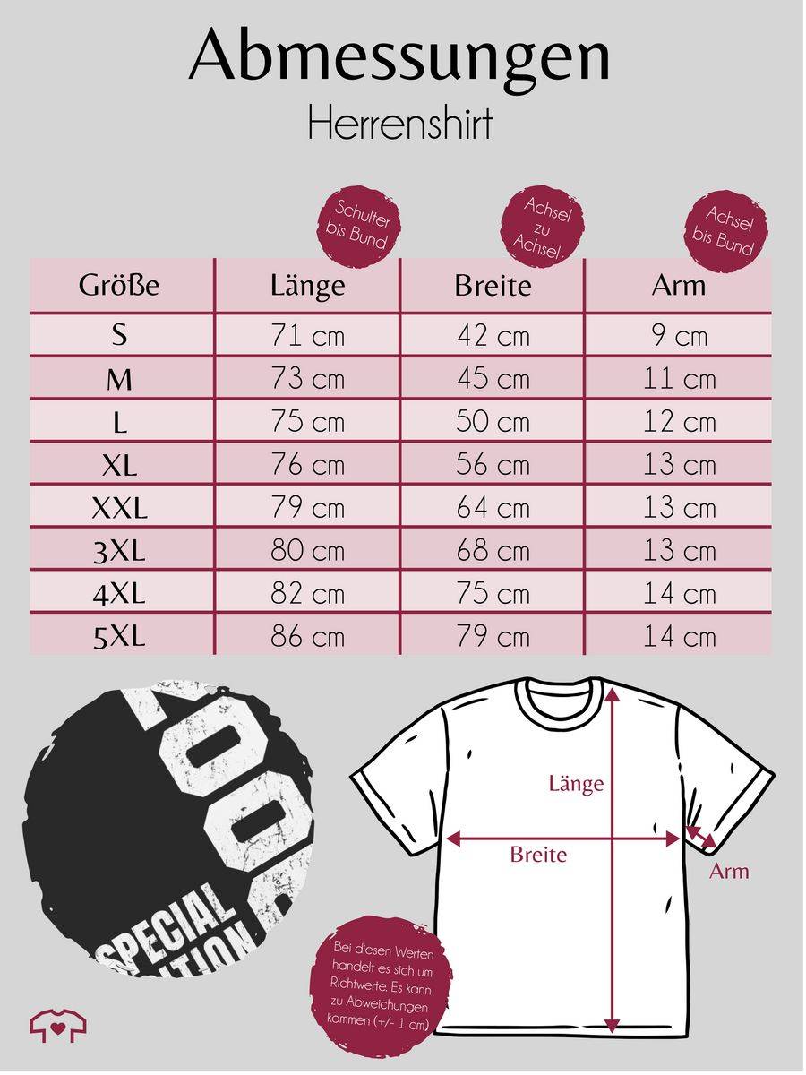 Shirtracer Special Edition 2006: Tshirt Turnbeutel Shirtracer