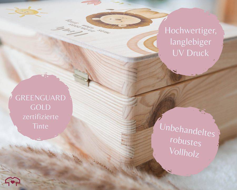 Shirtracer Süßer Löwe Raubtier König Der Tiere Mit Name: Tshirt Rucksack Shirtracer