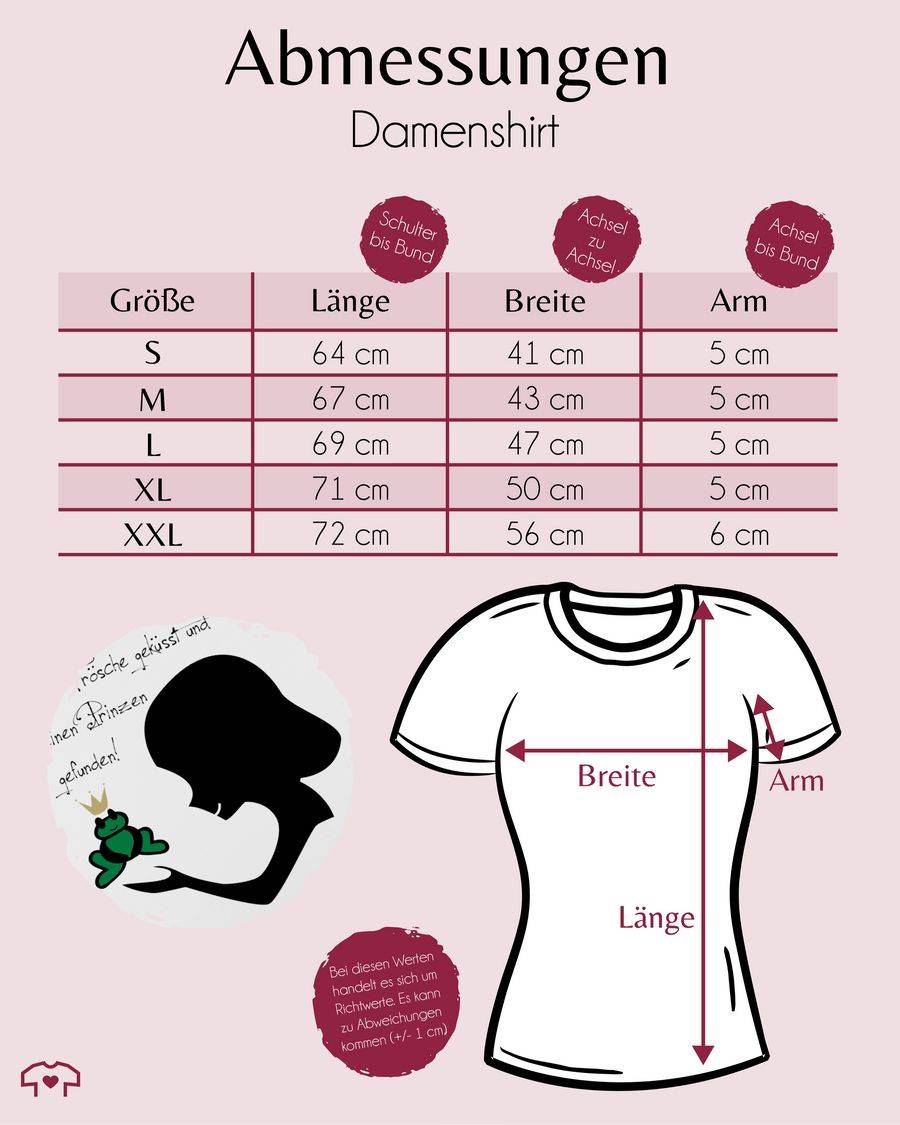 Shirtracer Viele Frösche Geküsst: Tshirt Turnbeutel Shirtracer
