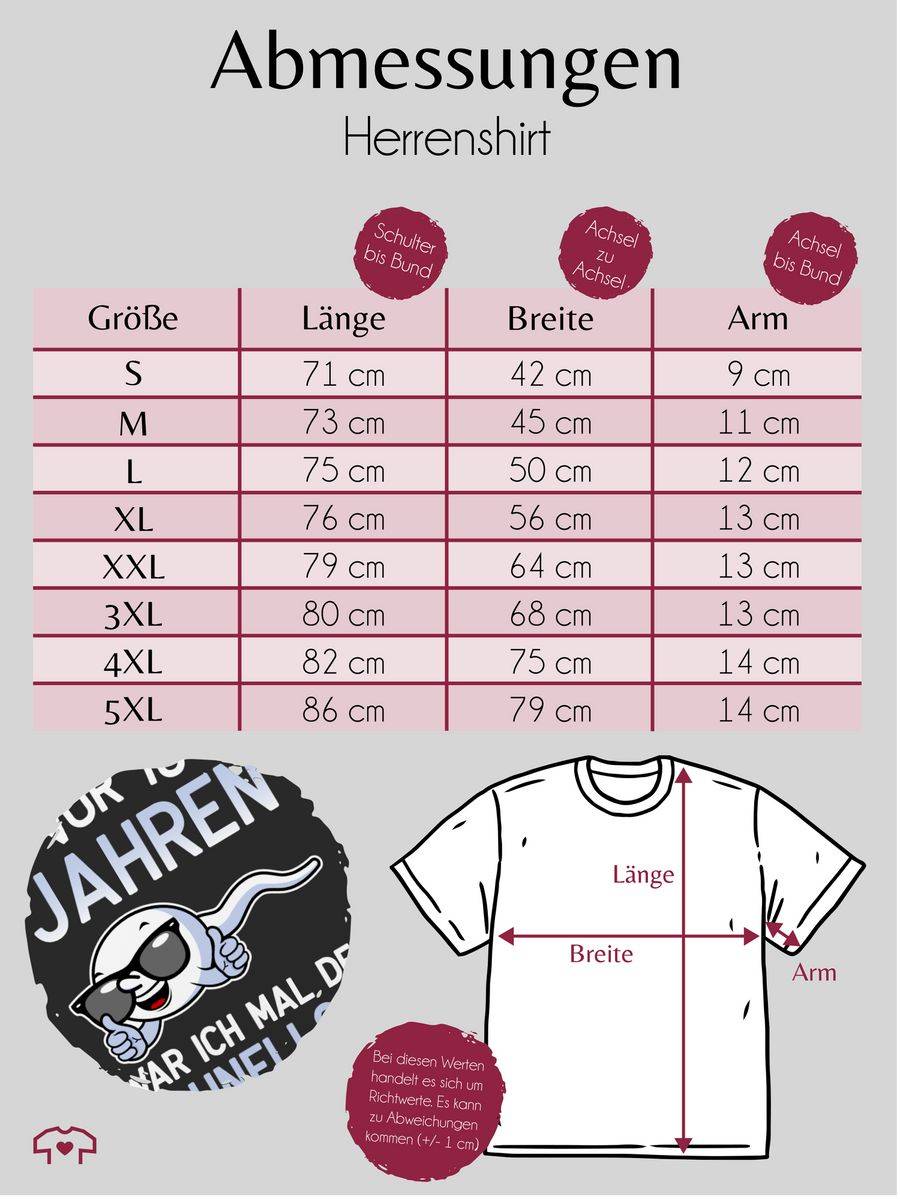 Shirtracer Vor 18 Jahren War Ich Mal Der Schnellste Shirts & Mehr Shirtracer