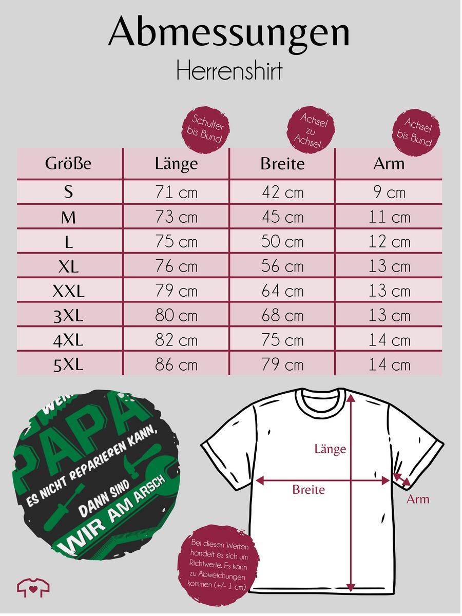 Shirtracer Wenn Papa Es Nicht Reparieren Kann Dann Sind Wir Am Arsch Shirts & Mehr Shirtracer