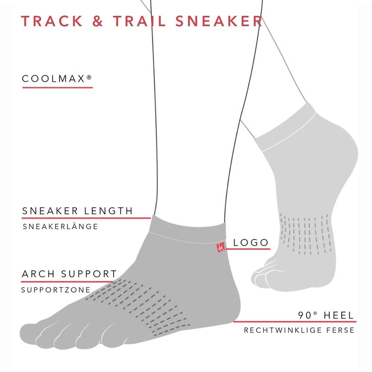 Sole Runner Pflegehinweise Für SOLE RUNNER® Barfußschuhe