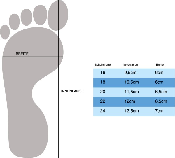 Sonia Originelli Baby Kleinkinder Wildlederhausschuh "Klett" Lammfell Schaffell