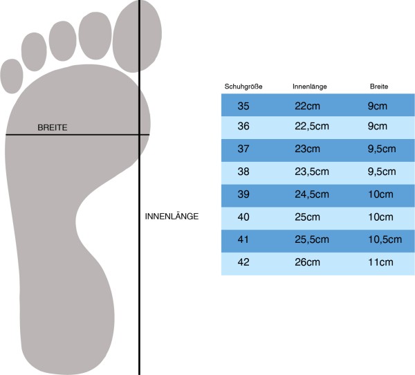Sonia Originelli Damenpantoffel Schuhe Schaf Lammfell EVA Sohle Leder
