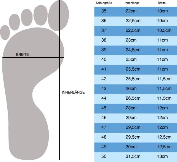 Sonia Originelli Hüttenhausschuh Lammfell Schaffell Leder Fellkranz Feste Sohle