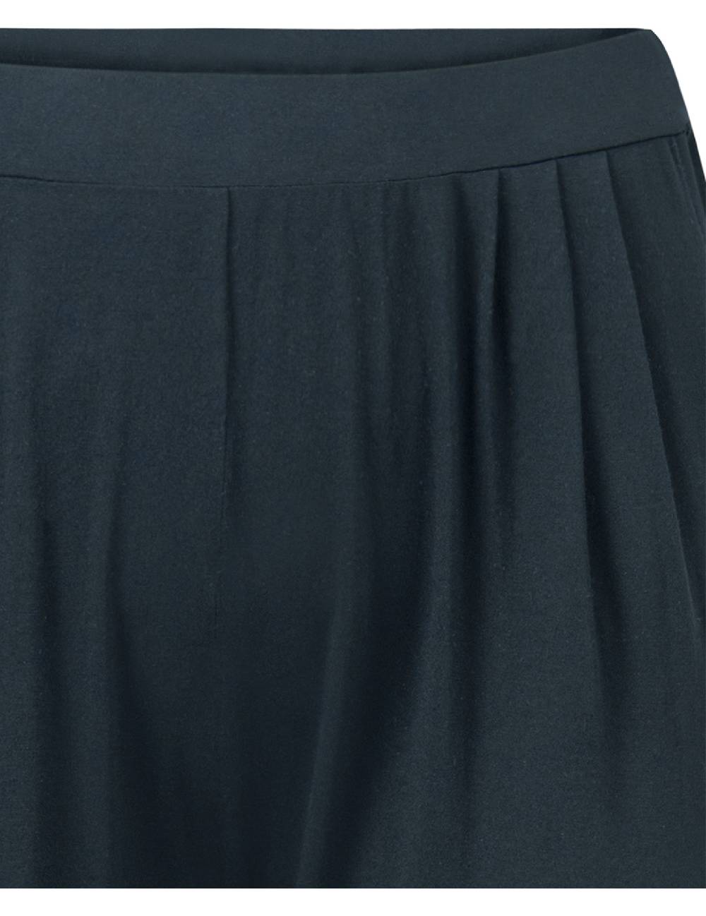 Stefan Brandt TERESA FTE CO