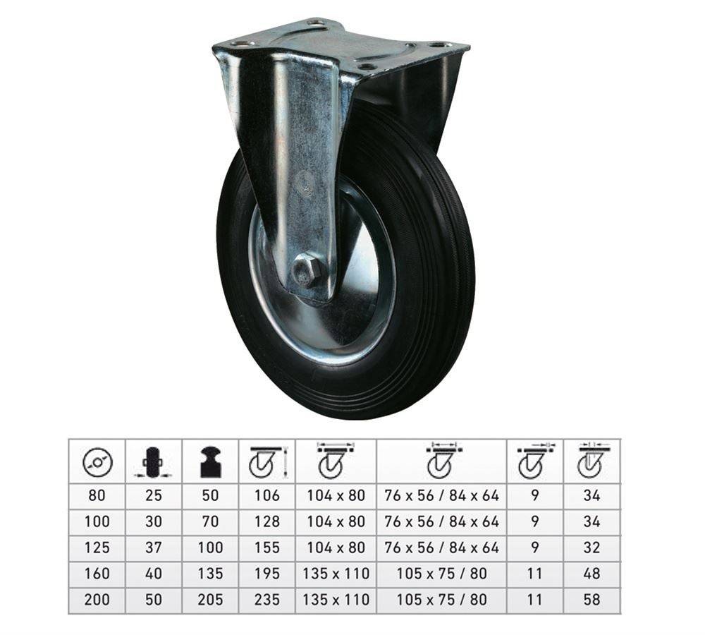 Strauss Transportgeräte-Bockrolle Mit Platte