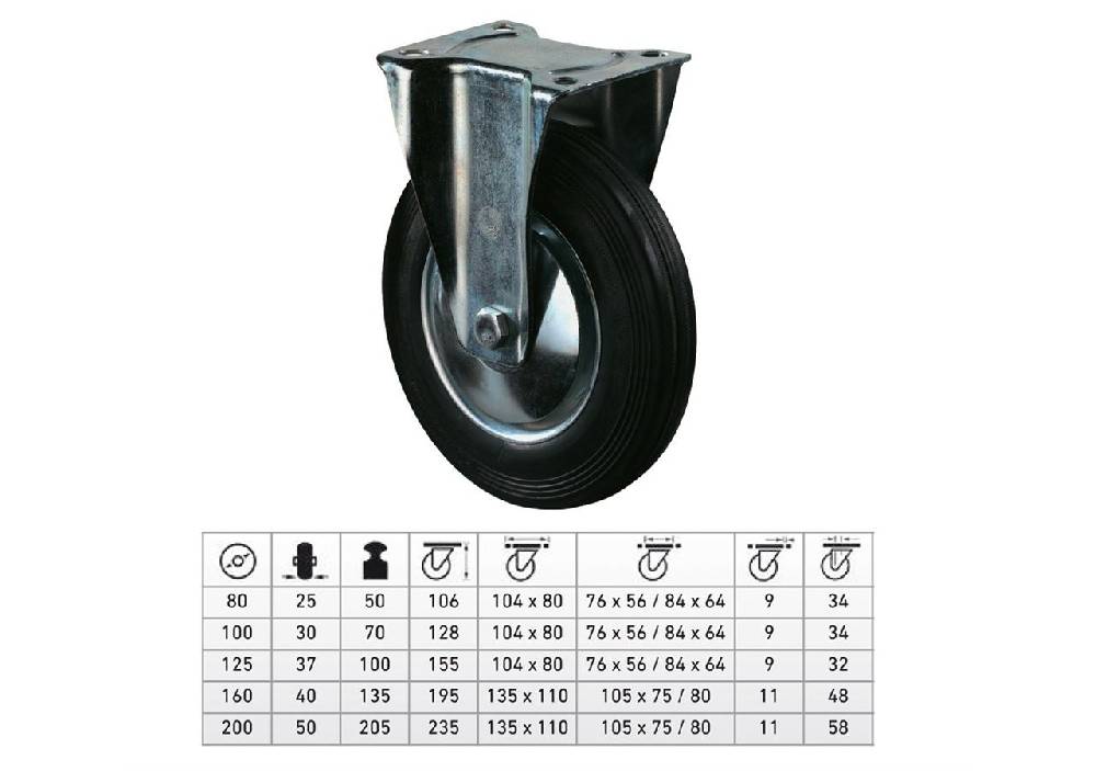 Strauss Transportgeräte-Bockrolle mit Platte