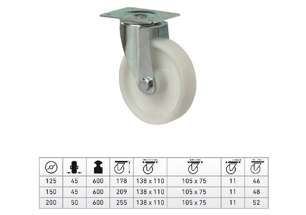 Strauss Transportgeräte-Schwerlast-Lenkrollen