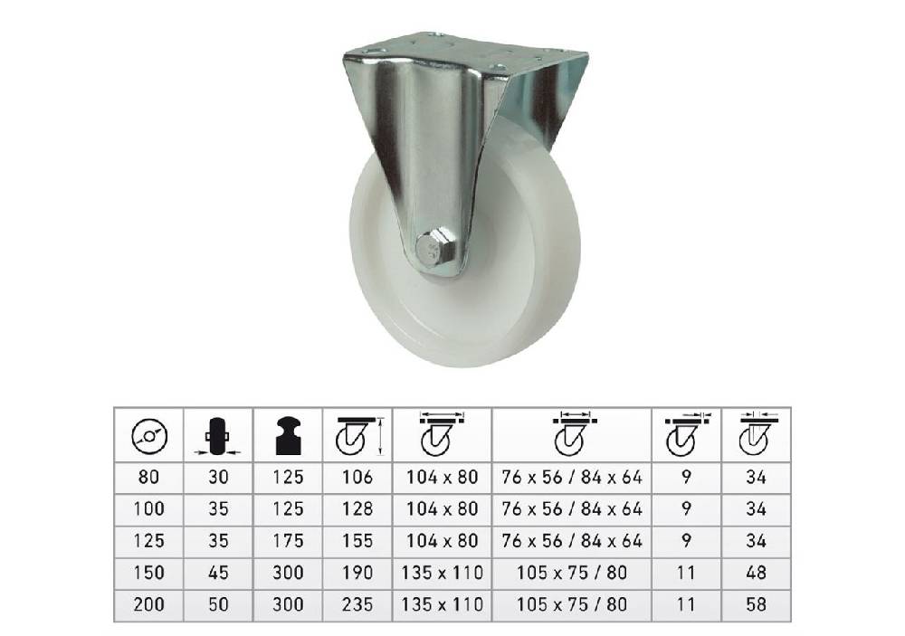 Strauss Transportgeräte-Bockrolle mit Platte, Kunststoff