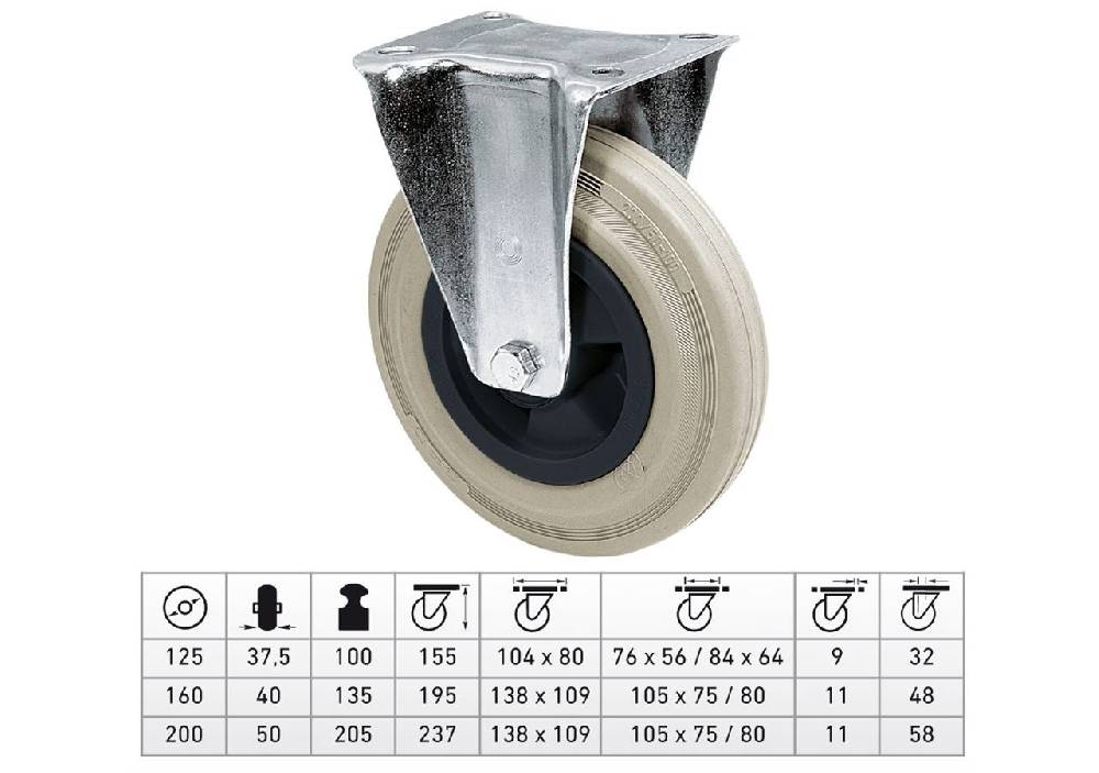 Strauss Transportgeräte-Bockrollen mit Platte, Gummi