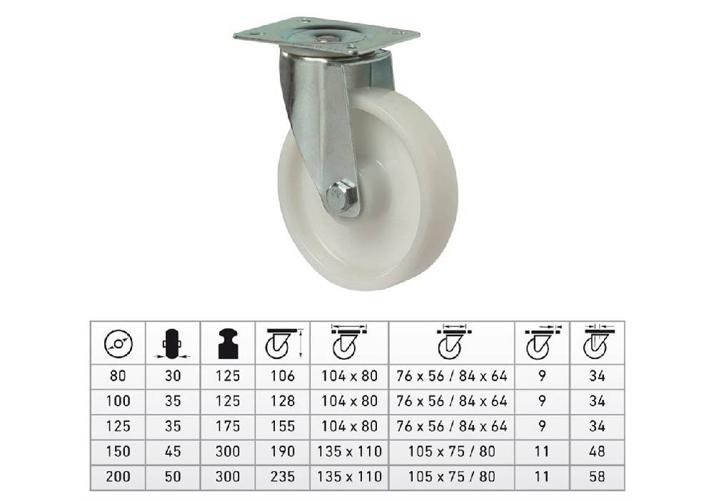 Strauss Transportgeräte-Lenkrolle mit Platte / Kunststoff