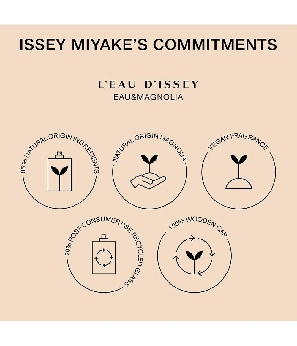 Issey Miyake L'Eau d'Issey Eau&Magnolia Intense