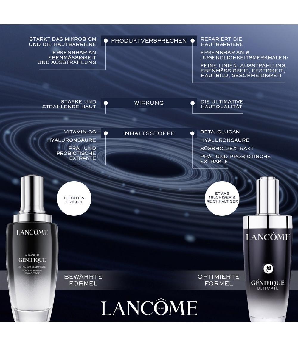LANCÔME Génifique Ultimate