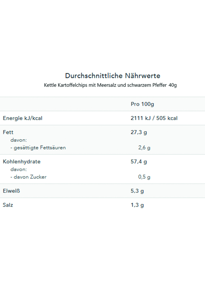Feinkost Böhm Feinkost Böhm Geschenkdose SALZIG