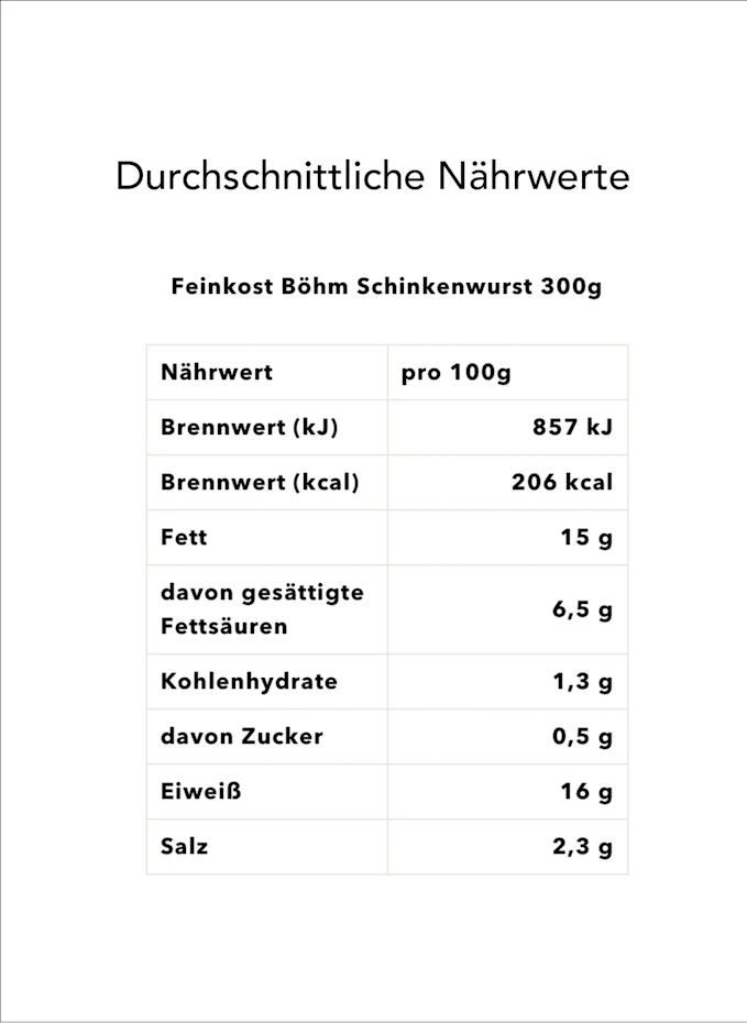Feinkost Böhm Feinkost Böhm Geschenkbox FEINSCHMECKERGRUSS AUS WÜRTTEMBERG