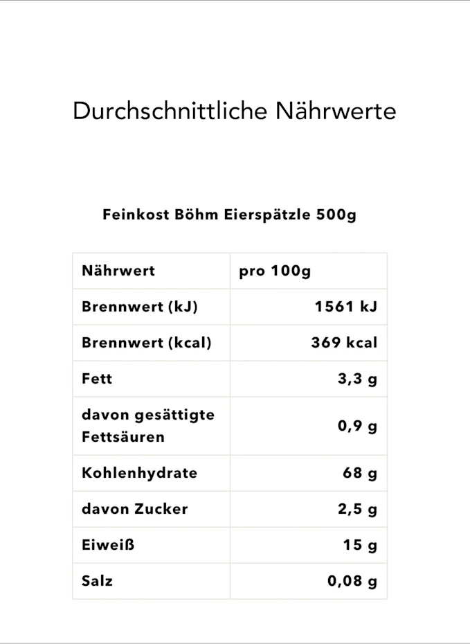 Feinkost Böhm Feinkost Böhm Geschenkbox FEINSCHMECKERGRUSS AUS WÜRTTEMBERG