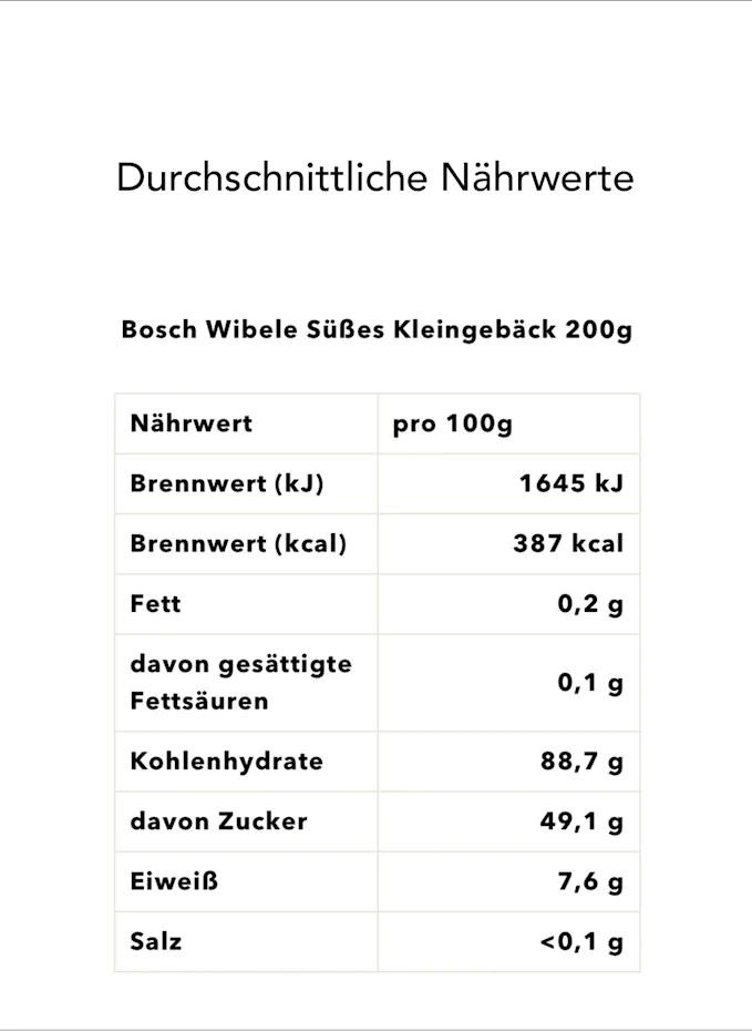 Feinkost Böhm Feinkost Böhm Geschenkbox FEINSCHMECKERGRUSS AUS WÜRTTEMBERG