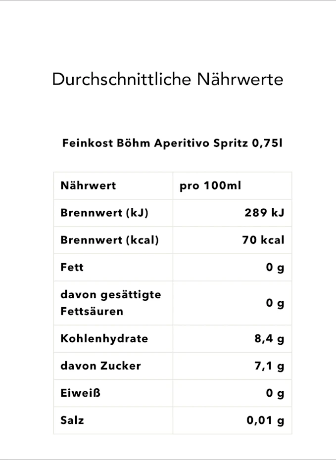 Feinkost Böhm Feinkost Böhm Geschenkbox LA DOLCE VITA
