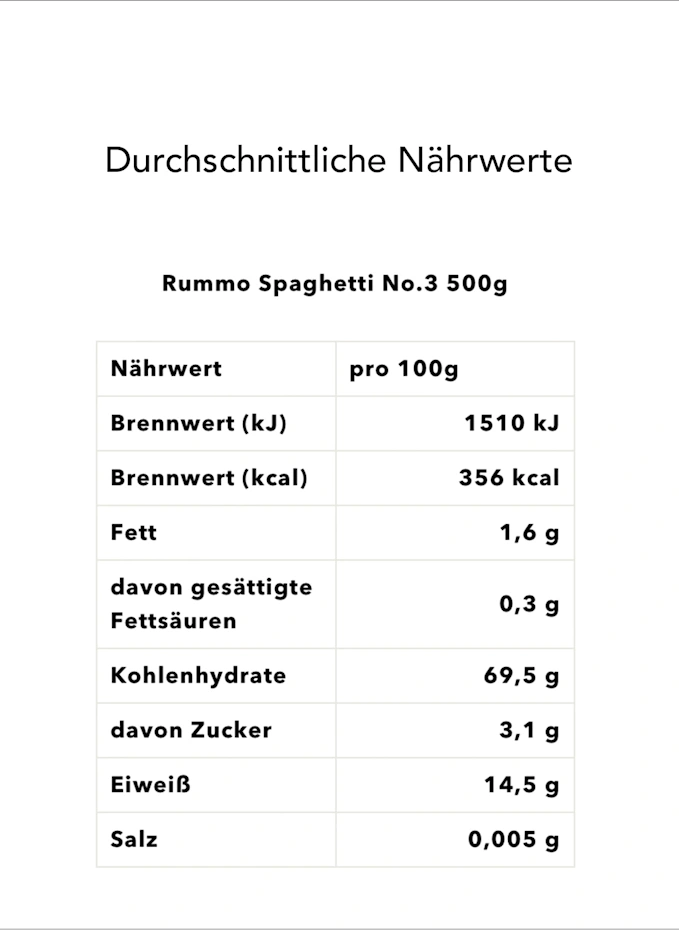 Feinkost Böhm Feinkost Böhm Geschenkbox LA DOLCE VITA