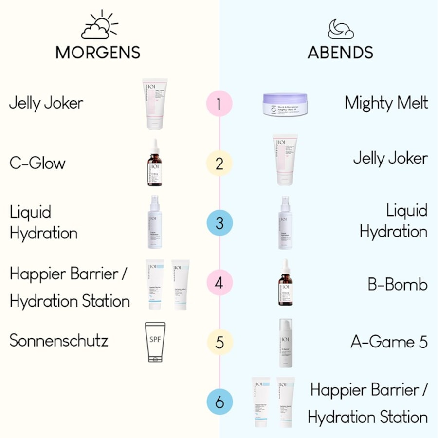 101 Basics Mighty Melt Cleansing Balm Von Geek & Gorgeous