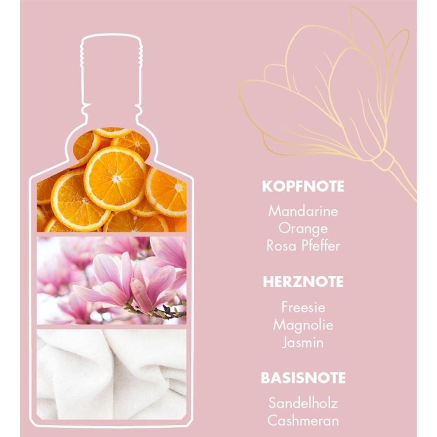 4711 Floral Collection Magnolia Eau De Cologne Spray