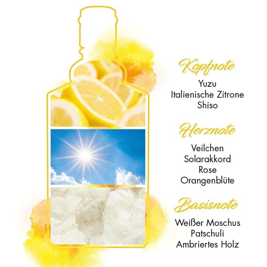 4711 Remix Urban Summer