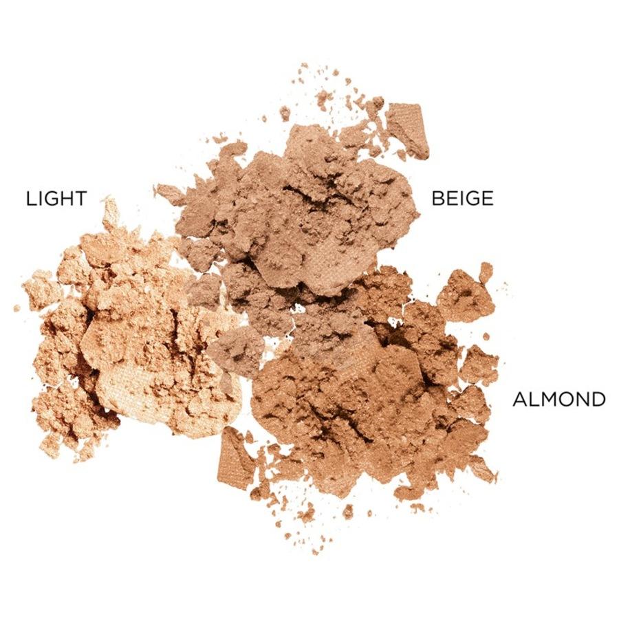 ANNEMARIE BÖRLIND Compact Powder