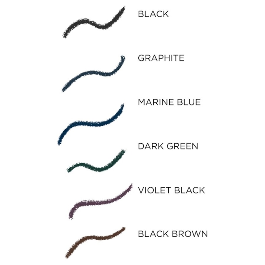 ANNEMARIE BÖRLIND Eyeliner Pencil