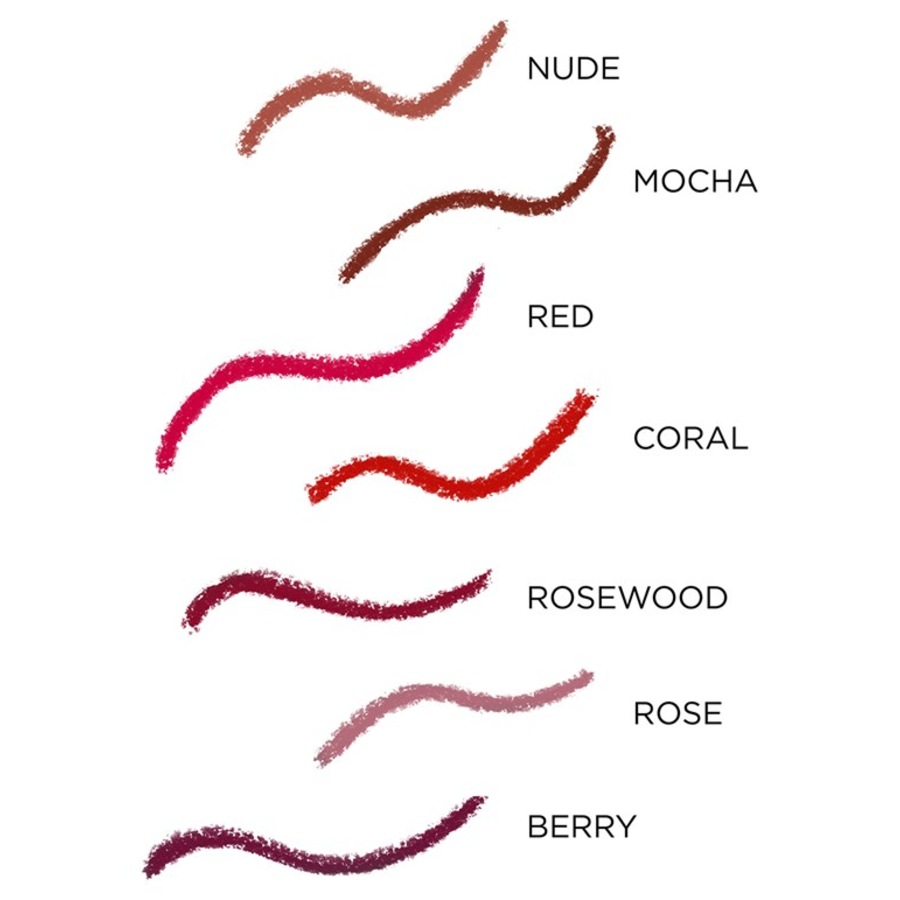 ANNEMARIE BÖRLIND Lip Liner Pencil