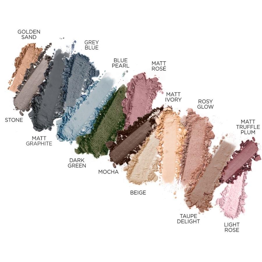 ANNEMARIE BÖRLIND Powder Eye Shadow