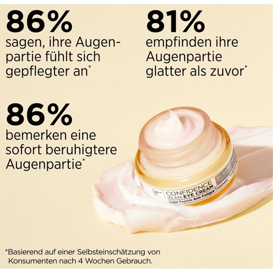 Anti-Aging Confidence Eye Cream Von It Cosmetics