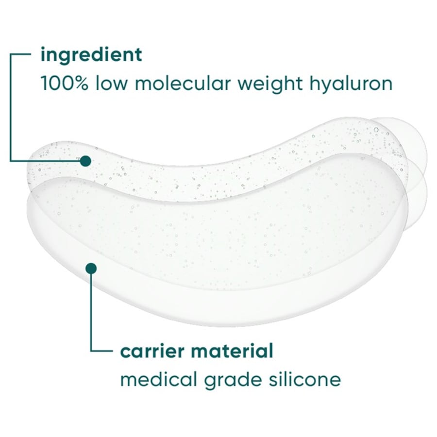 APRICOT Augen Pads - Me Myself & Eye