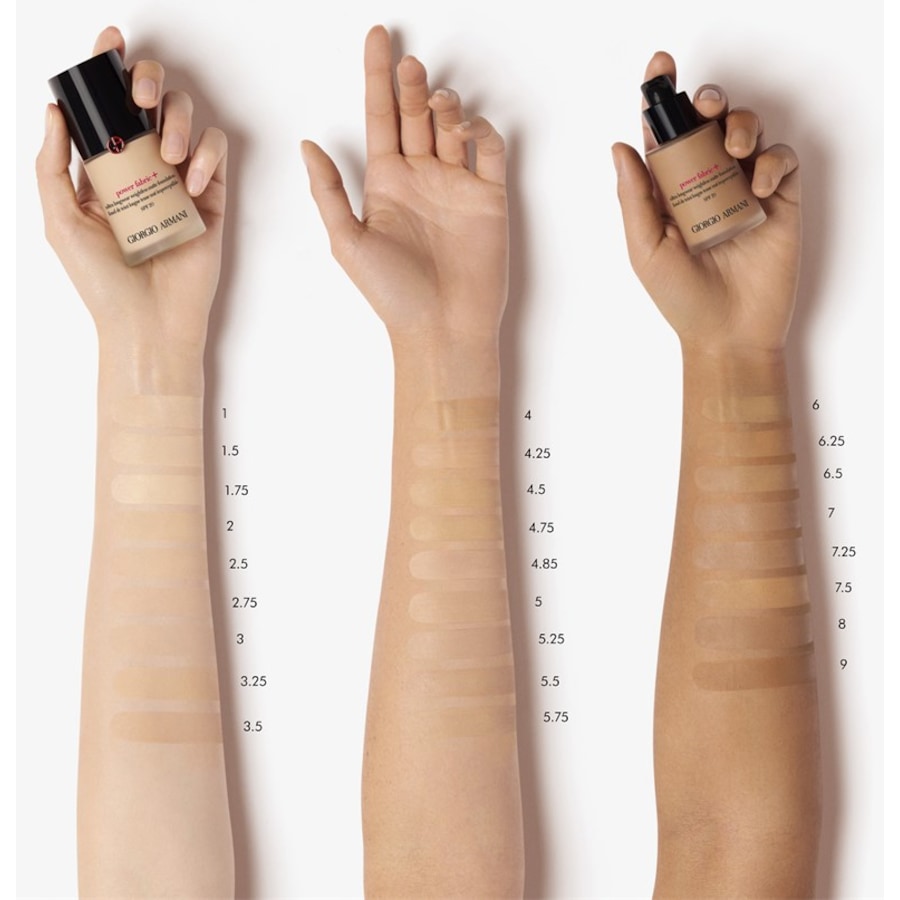 Armani Power Fabric+ Longwear High Coverage Foundation