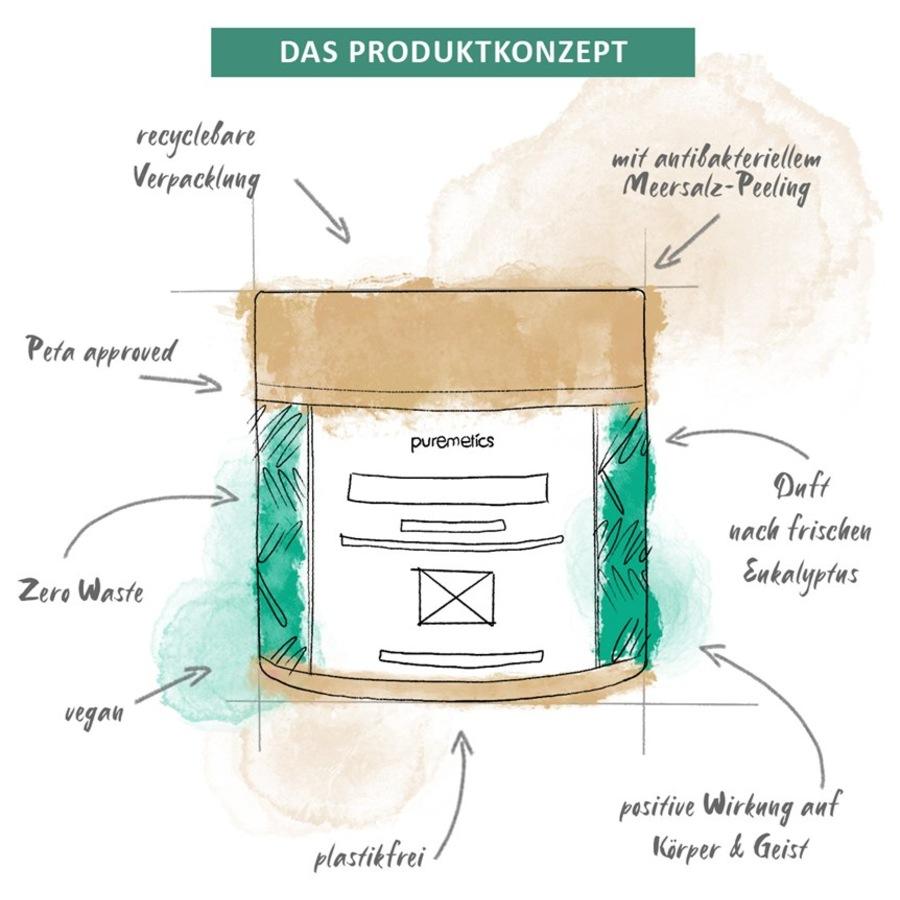 Badesalze Badesalz Gute Besserung Von Puremetics