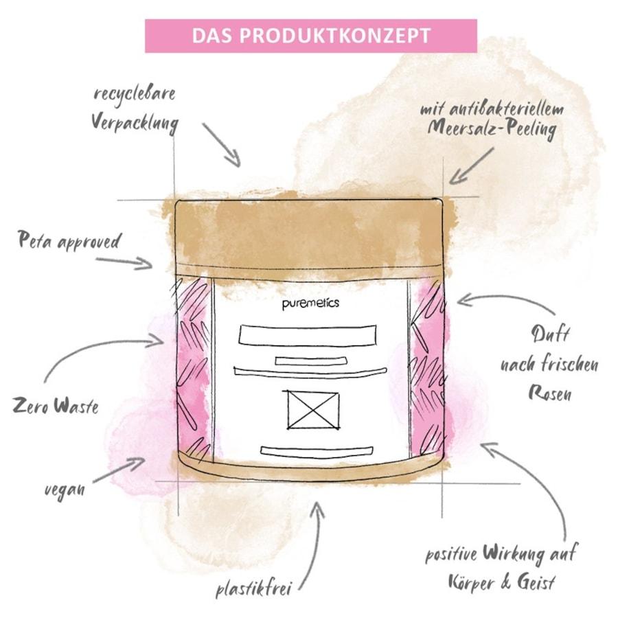 Badesalze Badesalz Rosengarten Von Puremetics