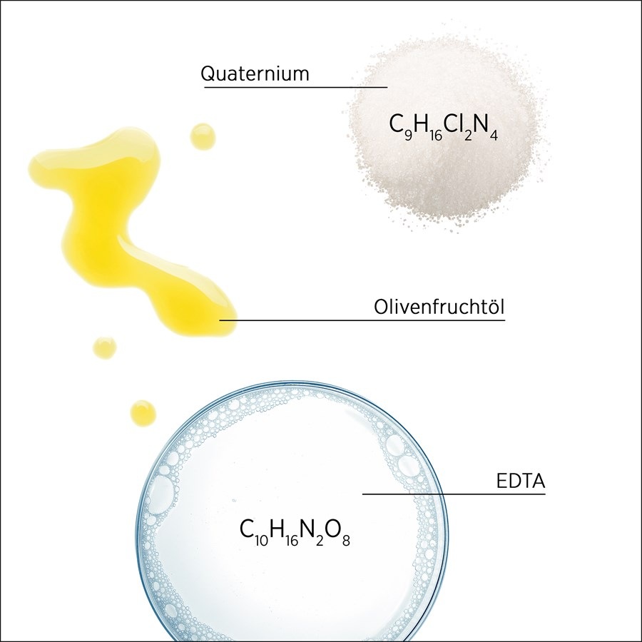 Color Save Mask C3 Von System Professional Lipid Code