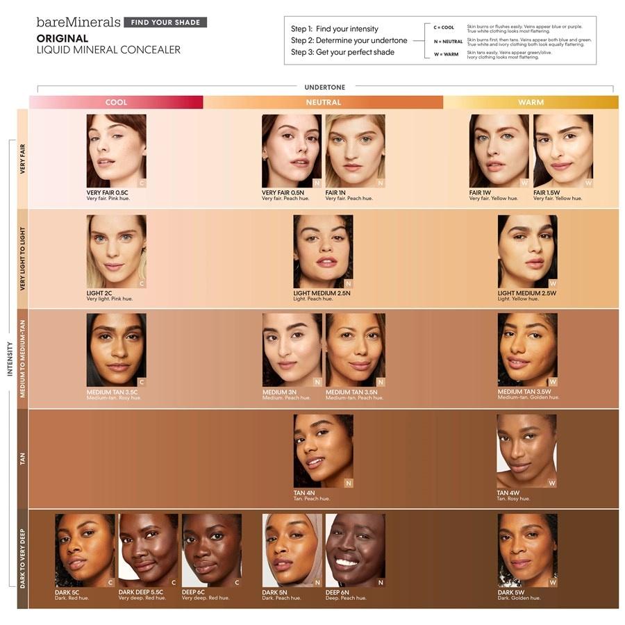 Concealer Liquid Mineral Concealer Von BareMinerals