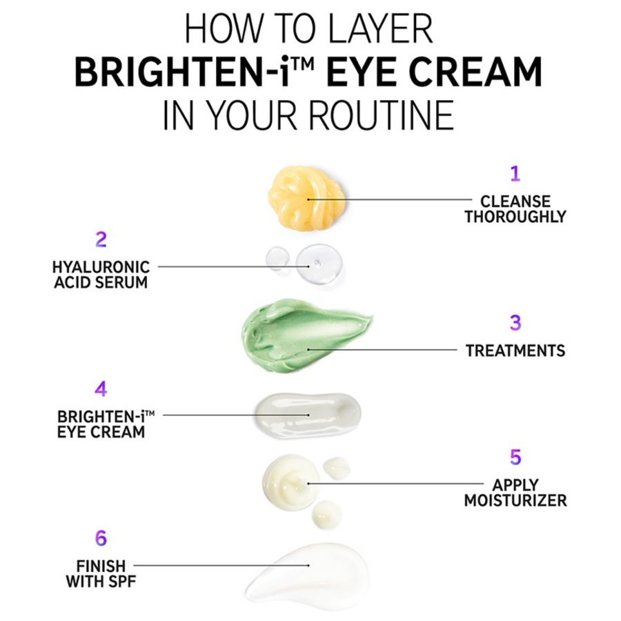 Cremes Brighten-I Eye Cream Von The INKEY List