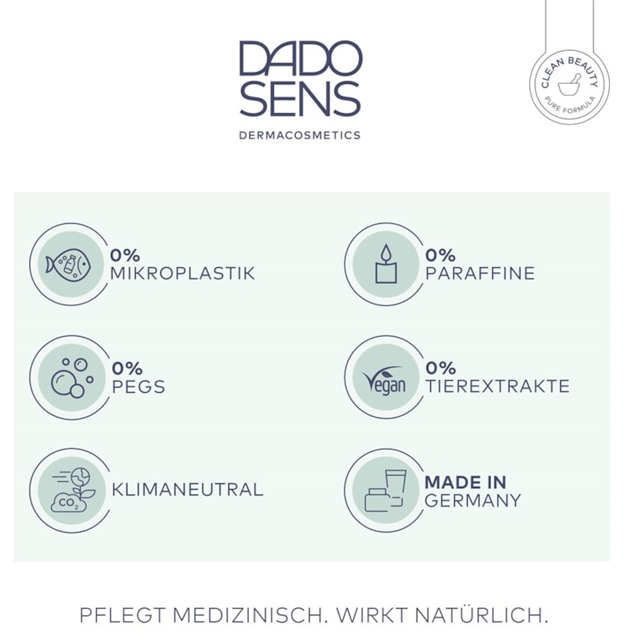 DADO SENS HANDREPAIR INTENSIV-HANDCREME - Bei Sensibler Haut
