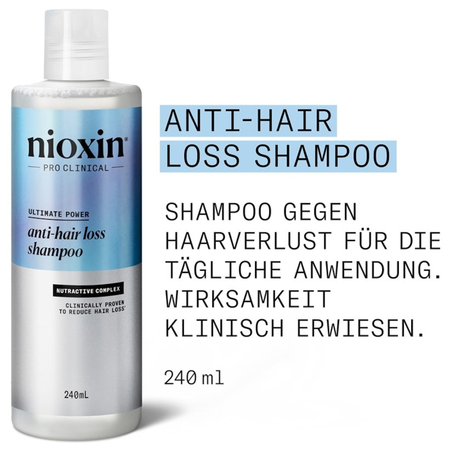 Density Defend Anti-Hair Loss Shampoo Von Nioxin