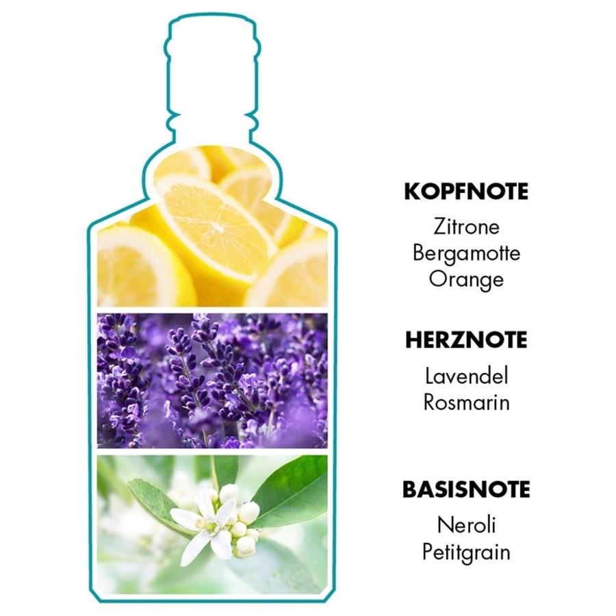 Echt Kölnisch Wasser Eau De Cologne Spray Von 4711